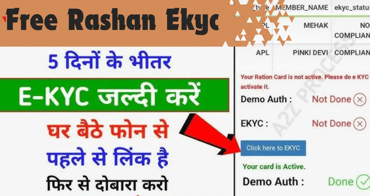 Khadya Surksha Free Rashan Ekyc Process:  राशन कार्ड ई-केवाईसी स्टेटस असे चेक करे